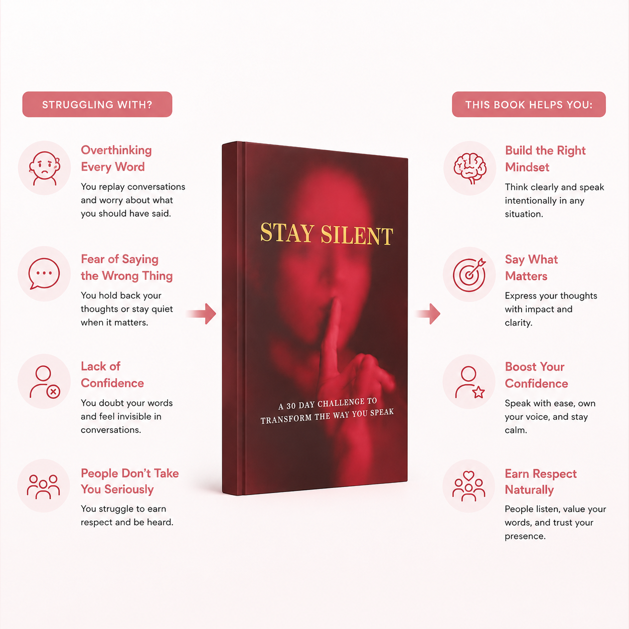 Stay Silent self improvement book helping people overcome overthinking, fear of speaking, low confidence and improve communication skills